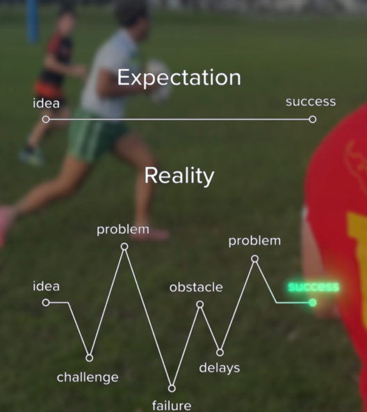 a graphic showing the expectation vs reality of success and in the background two rugby players on the field running